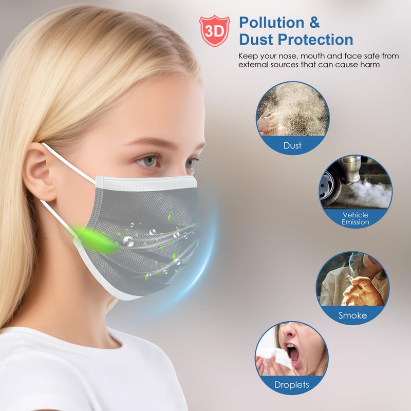 NNPCBT 100PCS Grey 3 ply Disposable Face Masks,Protection Face Masks For Home,School,Office and Outdoors - Image 2